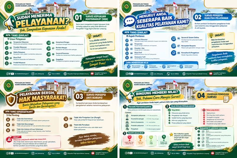 panduan survey