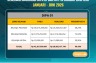 Menilik Realisasi DIPA 01 dan DIPA 04, Capaian Anggaran PTA Bandar Lampung hingga Juni 2026